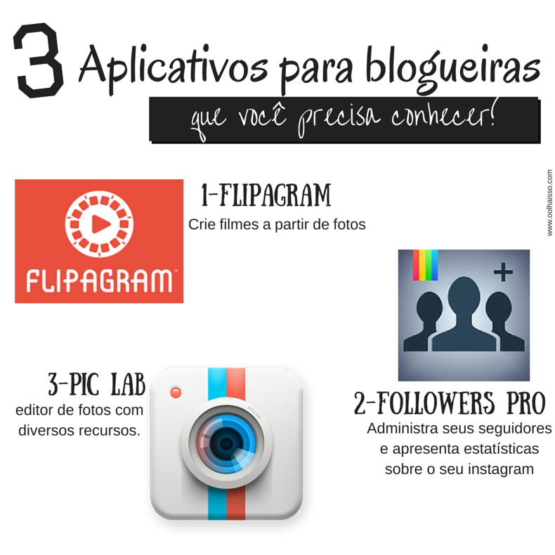 aplicativos para blogueiras