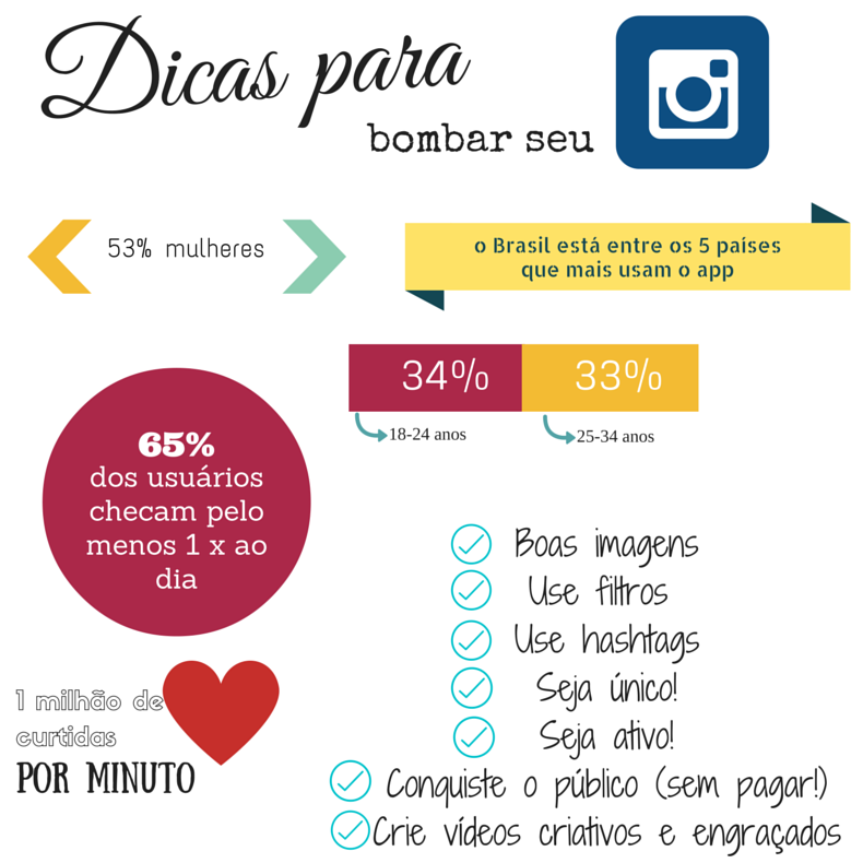 7 passos para bombar no instagram - blogoolhaisso