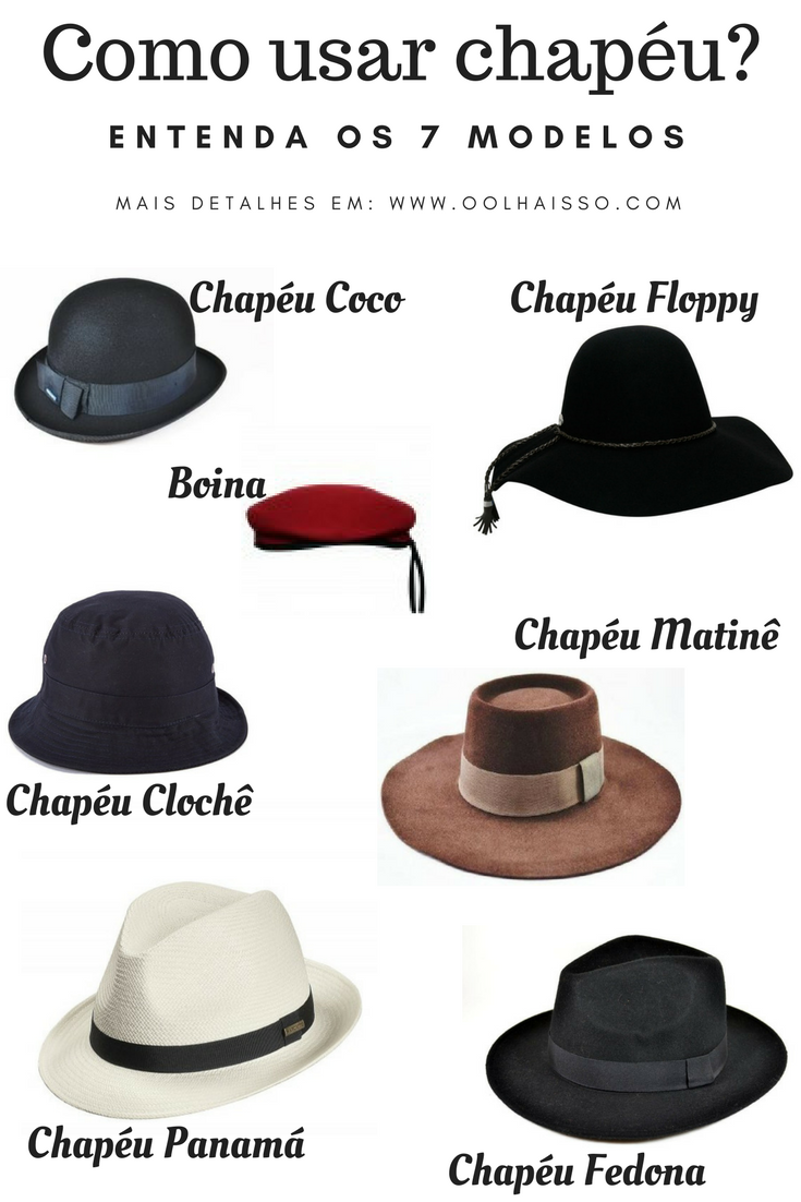 Como usar chapéu. Chapeu coco, chapeu floppy, chapeu matinê, boina, chapeu panama. 