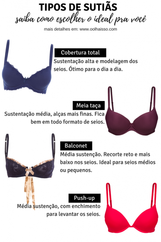 tipos de sutiã, qual escolher?