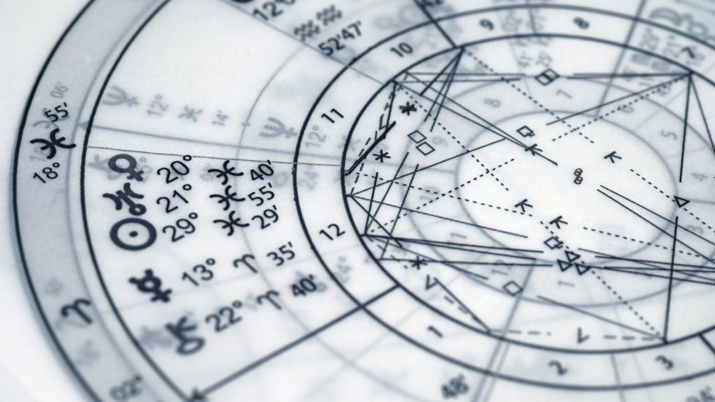 ferramentas de autoconhecimento - mapa astral